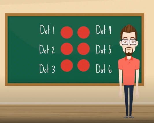 Lesson 1: The Braille Alphabet and Numbers (Free!)