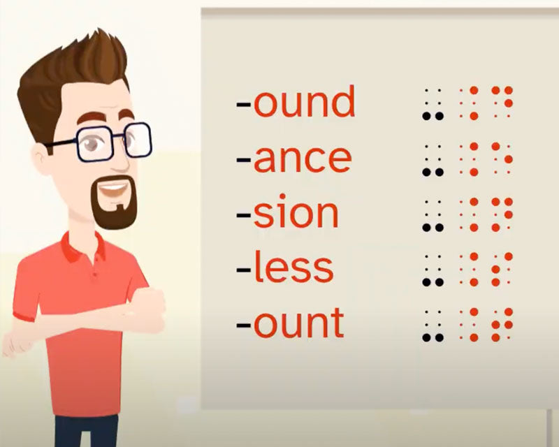 Lesson 10: Final-Letter Contractions