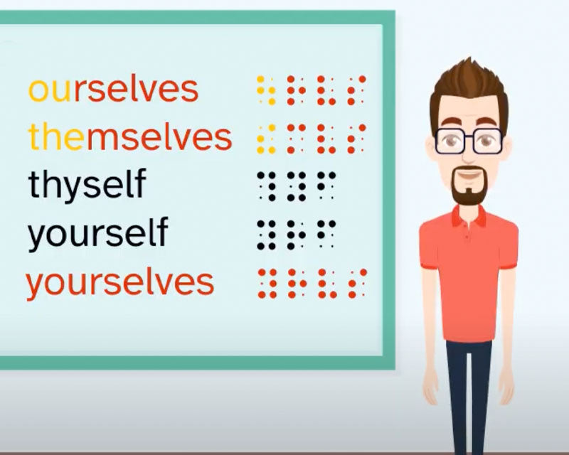 Lesson 11: Shortforms