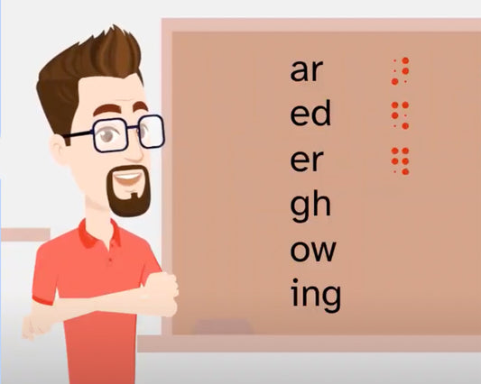 Lesson 6: Strong Groupsigns (Part 2)