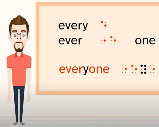 Lesson 9: Initial-Letter Contractions and More Shortforms